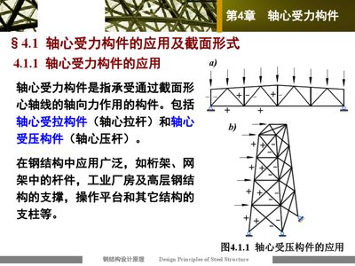 缀条式轴压柱的斜缀条可按轴心压杆设计(缀条式轴压柱的斜缀条可按轴心压杆设计是基于结构力学和钢结构设计原理) 钢结构蹦极设计 第3张 缀条式轴压柱的斜缀条可按轴心压杆设计(缀条式轴压柱的斜缀条可按轴心压杆设计是基于结构力学和钢结构设计原理) 钢结构蹦极设计 第3张