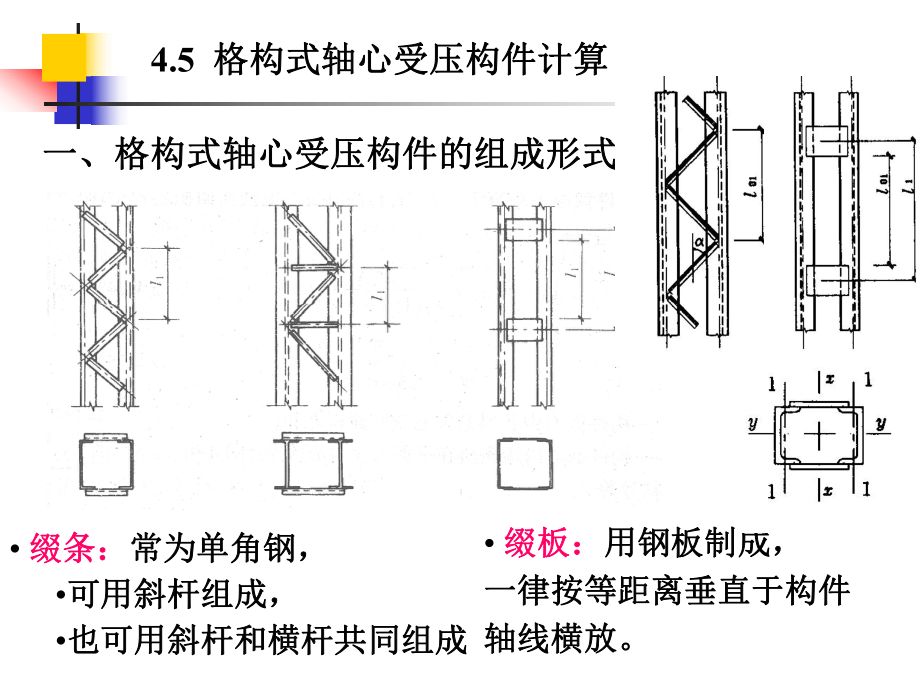 轴心受压缀条柱,两端铰接 钢结构玻璃栈道设计 第2张 轴心受压缀条柱,两端铰接 钢结构玻璃栈道设计 第2张