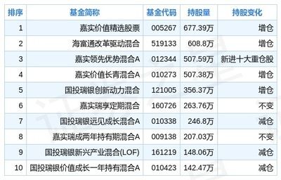 全国钢结构公司排名前30(全国钢结构公司排名前30的企业) 钢结构钢结构停车场设计 第3张 全国钢结构公司排名前30(全国钢结构公司排名前30的企业) 钢结构钢结构停车场设计 第3张