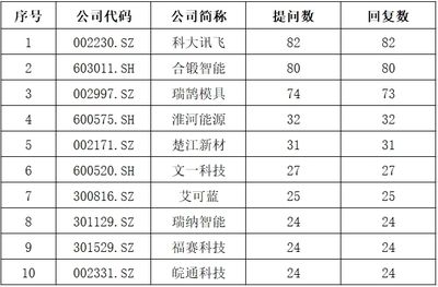 全国钢结构公司排名前30(全国钢结构公司排名前30的企业) 钢结构钢结构停车场设计 第5张 全国钢结构公司排名前30(全国钢结构公司排名前30的企业) 钢结构钢结构停车场设计 第5张