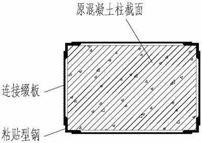 粘钢加固工艺流程视频讲解 结构机械钢结构施工 第5张 粘钢加固工艺流程视频讲解 结构机械钢结构施工 第5张