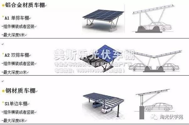 光伏停车棚图片效果图(2023光伏车棚装修图片) 结构砌体施工 第3张 光伏停车棚图片效果图(2023光伏车棚装修图片) 结构砌体施工 第3张