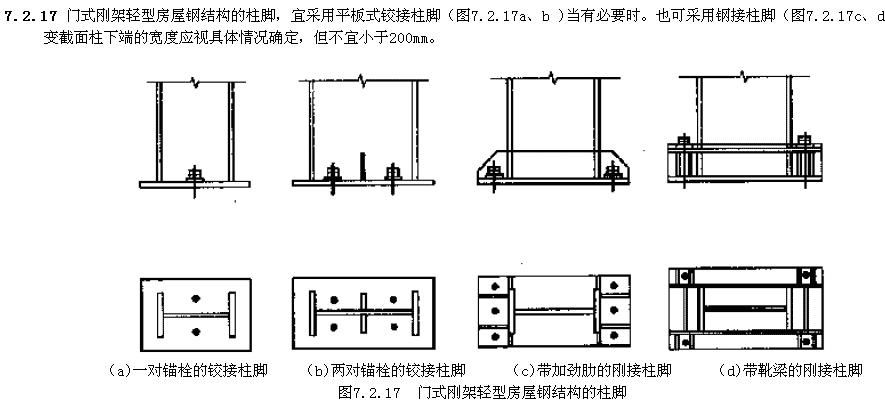 钢结构柱子连接 结构地下室设计 第4张 钢结构柱子连接 结构地下室设计 第4张
