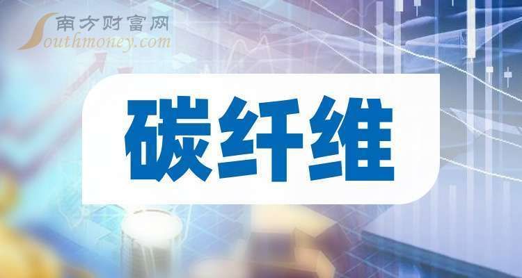 碳纤维产品加工厂家排名(2018年碳纤维复合材料行业发展趋势) 钢结构钢结构停车场设计 第1张 碳纤维产品加工厂家排名(2018年碳纤维复合材料行业发展趋势) 钢结构钢结构停车场设计 第1张