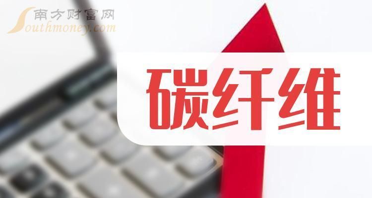 碳纤维产品加工厂家排名(2018年碳纤维复合材料行业发展趋势) 钢结构钢结构停车场设计 第2张 碳纤维产品加工厂家排名(2018年碳纤维复合材料行业发展趋势) 钢结构钢结构停车场设计 第2张