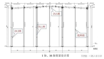 县城蜜雪冰城加盟（加盟蜜雪冰城加盟店预计多久能回本蜜雪冰城加盟店） 北京钢结构设计问答