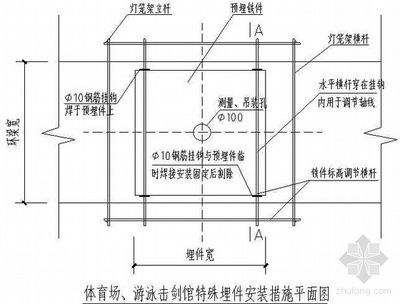 网架结构设计规范最新版本 结构工业钢结构施工 第5张 网架结构设计规范最新版本 结构工业钢结构施工 第5张
