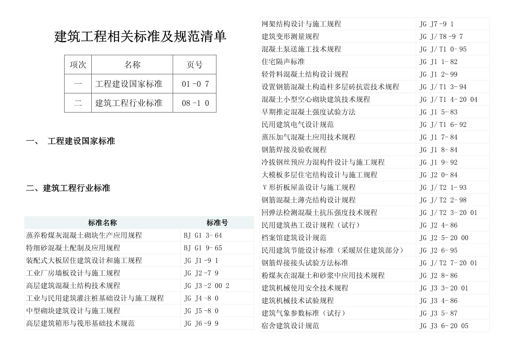 网架设计与施工规程的区别和联系 钢结构玻璃栈道设计 第5张 网架设计与施工规程的区别和联系 钢结构玻璃栈道设计 第5张