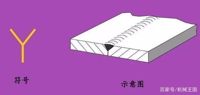 图纸焊接符号大全图解 钢结构跳台设计 第4张 图纸焊接符号大全图解 钢结构跳台设计 第4张