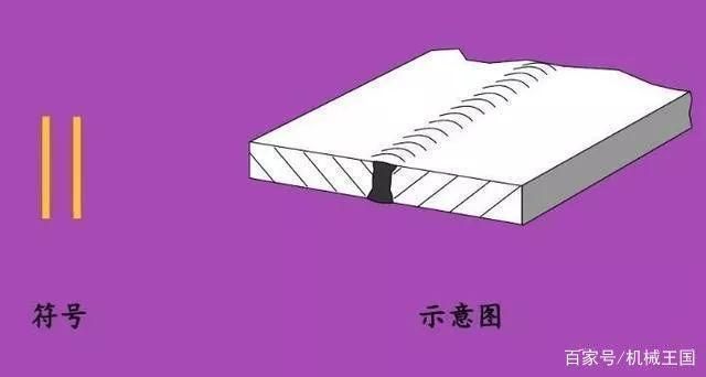 图纸焊接符号大全图解 钢结构跳台设计 第1张 图纸焊接符号大全图解 钢结构跳台设计 第1张
