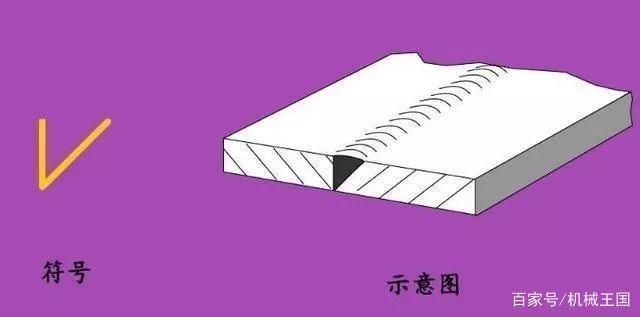 图纸焊接符号大全图解 钢结构跳台设计 第5张 图纸焊接符号大全图解 钢结构跳台设计 第5张