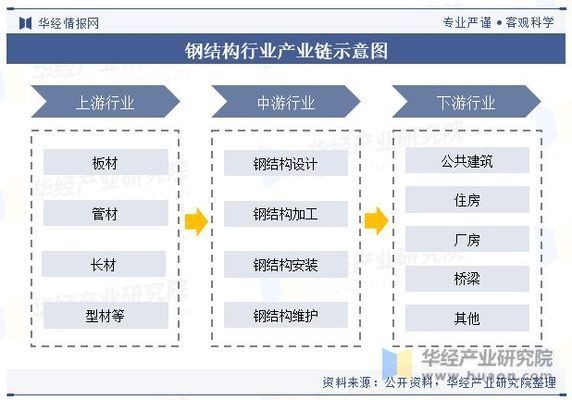 园林设计师求职简历（园林设计师求职简历，您如何确保园林设计的可持续性？）