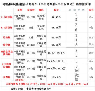 碳纤维加固价格表 钢结构钢结构停车场设计 第1张 碳纤维加固价格表 钢结构钢结构停车场设计 第1张