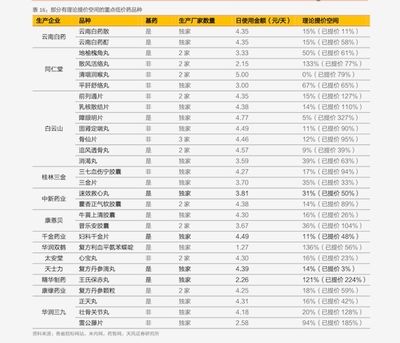 碳纤维加固价格表 钢结构钢结构停车场设计 第2张 碳纤维加固价格表 钢结构钢结构停车场设计 第2张
