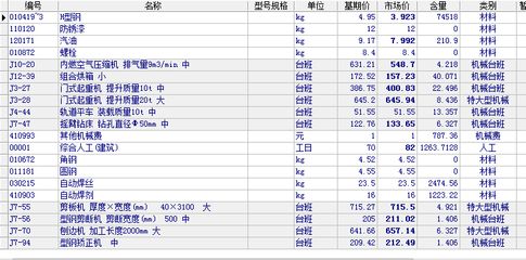 钢结构造价多少钱一平方米(钢结构造价受多种因素影响) 结构框架设计 第4张 钢结构造价多少钱一平方米(钢结构造价受多种因素影响) 结构框架设计 第4张