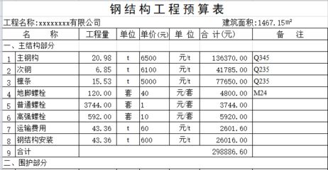 钢结构造价多少钱一平方米(钢结构造价受多种因素影响) 结构框架设计 第2张 钢结构造价多少钱一平方米(钢结构造价受多种因素影响) 结构框架设计 第2张