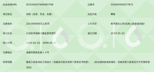 四川亿祥建中建筑有限公司怎么样啊(四川省亿祥建中建筑工程有限责任公司) 建筑施工图设计 第2张 四川亿祥建中建筑有限公司怎么样啊(四川省亿祥建中建筑工程有限责任公司) 建筑施工图设计 第2张