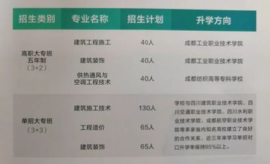 四川亿祥建中建筑有限公司怎么样啊(四川省亿祥建中建筑工程有限责任公司) 建筑施工图设计 第4张 四川亿祥建中建筑有限公司怎么样啊(四川省亿祥建中建筑工程有限责任公司) 建筑施工图设计 第4张