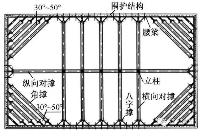 常规桁架长度尺寸规格(常规桁架长度尺寸规格信息) 结构机械钢结构施工 第4张 常规桁架长度尺寸规格(常规桁架长度尺寸规格信息) 结构机械钢结构施工 第4张