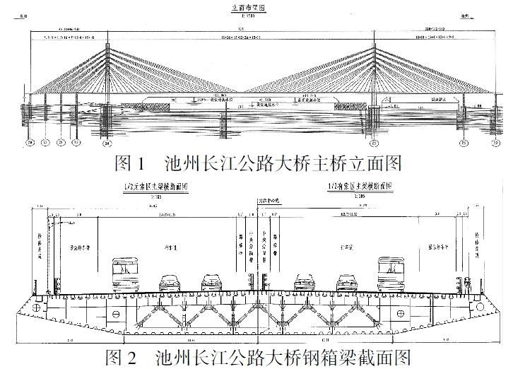 桁架结构用途分析怎么写 建筑消防施工 第4张 桁架结构用途分析怎么写 建筑消防施工 第4张