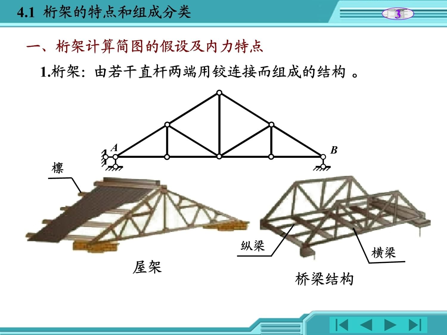 桁架结构用途分析怎么写 建筑消防施工 第5张 桁架结构用途分析怎么写 建筑消防施工 第5张