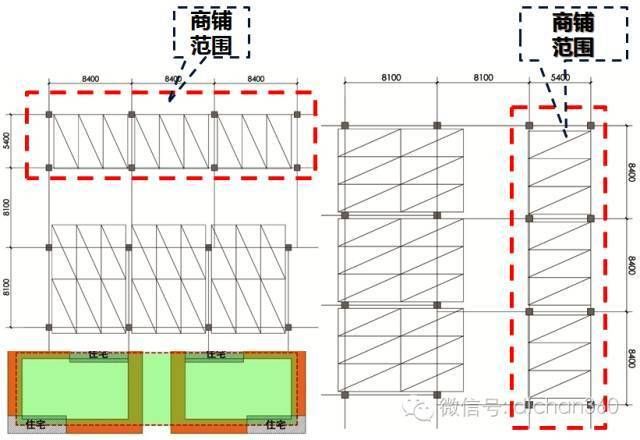 图纸中外墙装饰做法看哪里（假设我们正在讨论一个建筑的外墙装饰做法图纸上可能包含以下几种信息）