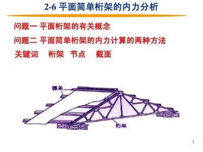 桁架结构的概念(桁架结构与实腹梁的比较优势在桥梁建设中的案例分析) 钢结构钢结构停车场施工 第5张 桁架结构的概念(桁架结构与实腹梁的比较优势在桥梁建设中的案例分析) 钢结构钢结构停车场施工 第5张
