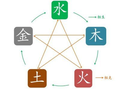 坤鋆认证有限公司（坤鋆认证有限公司2020年07月08日成立）