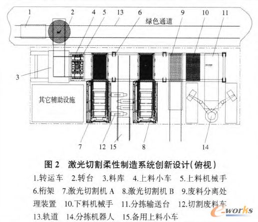 桁架的设计与制造要求是什么意思（桁架的设计与制造要求） 全国钢结构厂 第4张