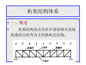 桁架结构体系图解大全(桁架结构体系图解) 装饰工装设计 第2张 桁架结构体系图解大全(桁架结构体系图解) 装饰工装设计 第2张