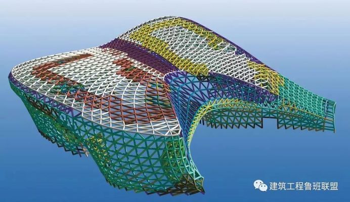 网架每平米用钢量多少 结构砌体设计 第2张 网架每平米用钢量多少 结构砌体设计 第2张