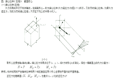 网架结构挠度计算公式是什么 结构电力行业设计 第1张 网架结构挠度计算公式是什么 结构电力行业设计 第1张