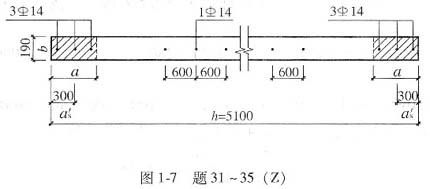 网架结构挠度计算公式是什么 结构电力行业设计 第2张 网架结构挠度计算公式是什么 结构电力行业设计 第2张