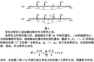 网架结构挠度计算公式是什么 结构电力行业设计 第5张 网架结构挠度计算公式是什么 结构电力行业设计 第5张