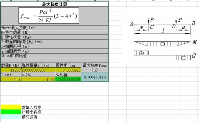 网架结构挠度计算公式是什么 结构电力行业设计 第3张 网架结构挠度计算公式是什么 结构电力行业设计 第3张