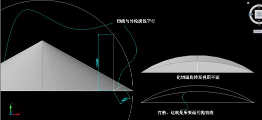 桁架计算方法有哪些 装饰家装施工 第2张 桁架计算方法有哪些 装饰家装施工 第2张