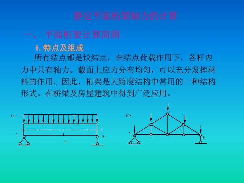 桁架计算方法有哪些 装饰家装施工 第4张 桁架计算方法有哪些 装饰家装施工 第4张