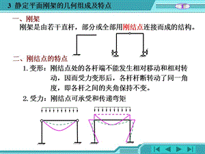 三角钢架结构图解(三角钢架结构在现代建筑中的创新运用) 钢结构蹦极施工 第2张 三角钢架结构图解(三角钢架结构在现代建筑中的创新运用) 钢结构蹦极施工 第2张