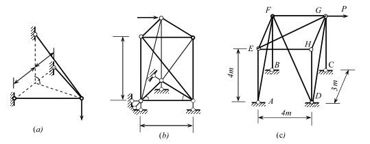 桁架用什么单位计算(桁架的计算单位) 钢结构门式钢架施工 第5张 桁架用什么单位计算(桁架的计算单位) 钢结构门式钢架施工 第5张