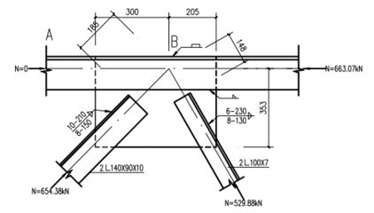 桁架怎么计算尺寸大小 建筑消防施工 第4张 桁架怎么计算尺寸大小 建筑消防施工 第4张