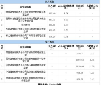 专业网架公司名称怎么取(取专业网架公司名称方法) 钢结构框架施工 第1张 专业网架公司名称怎么取(取专业网架公司名称方法) 钢结构框架施工 第1张