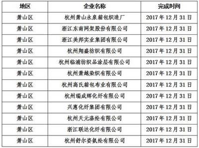 专业网架公司名称怎么取(取专业网架公司名称方法) 钢结构框架施工 第3张 专业网架公司名称怎么取(取专业网架公司名称方法) 钢结构框架施工 第3张