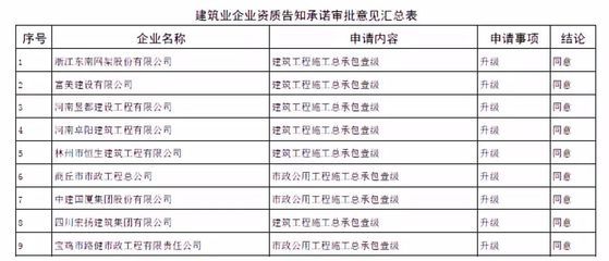 专业网架公司名称怎么取(取专业网架公司名称方法) 钢结构框架施工 第5张 专业网架公司名称怎么取(取专业网架公司名称方法) 钢结构框架施工 第5张