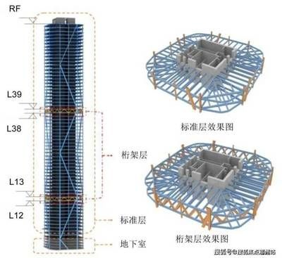 桁架图片效果图(桁架图片效果图特效) 钢结构跳台设计 第3张 桁架图片效果图(桁架图片效果图特效) 钢结构跳台设计 第3张