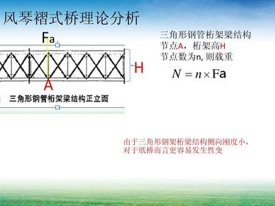 三角形钢架结构图片 结构地下室施工 第3张 三角形钢架结构图片 结构地下室施工 第3张