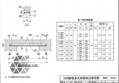 型钢结构图集（钢结构图集是建筑设计和施工中不可或缺的参考资料） 结构工业钢结构施工 第4张