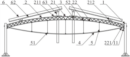 桁架和梁的组合结构 钢结构有限元分析设计 第4张 桁架和梁的组合结构 钢结构有限元分析设计 第4张
