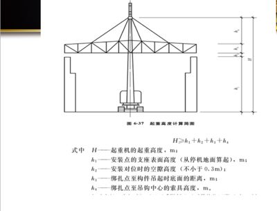 网架杆件计算长度确定方法 钢结构钢结构螺旋楼梯施工 第4张