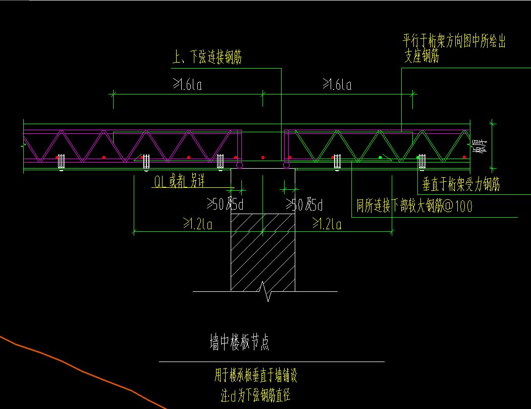 桁架图片设计尺寸怎么设置(桁架图片设计尺寸的设置建议) 建筑消防设计 第3张 桁架图片设计尺寸怎么设置(桁架图片设计尺寸的设置建议) 建筑消防设计 第3张