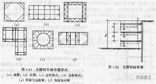 桁架图片设计尺寸怎么设置(桁架图片设计尺寸的设置建议) 建筑消防设计 第4张 桁架图片设计尺寸怎么设置(桁架图片设计尺寸的设置建议) 建筑消防设计 第4张